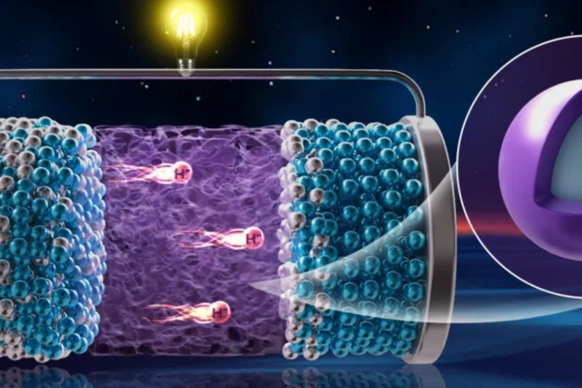 Batería de Iones de Hidruro