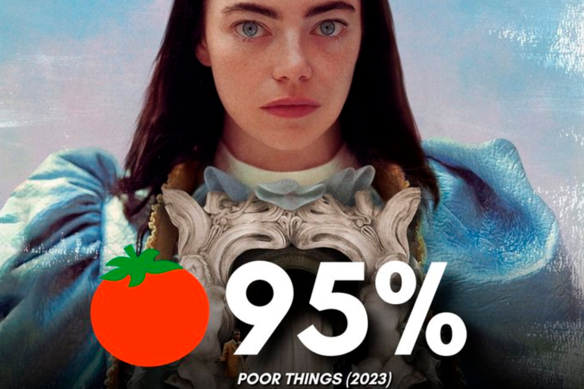'Poor Things' en Rotten Tomatoes