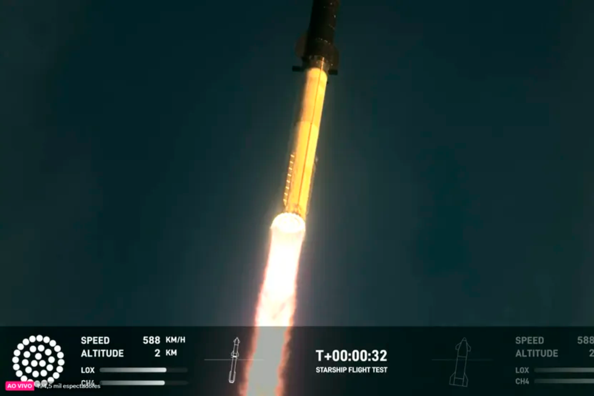 Starship: el mega cohete SpaceX