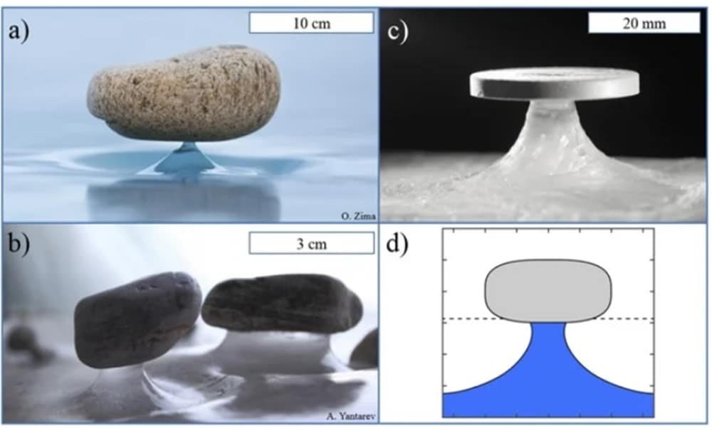 Piedra Zen - Investigación