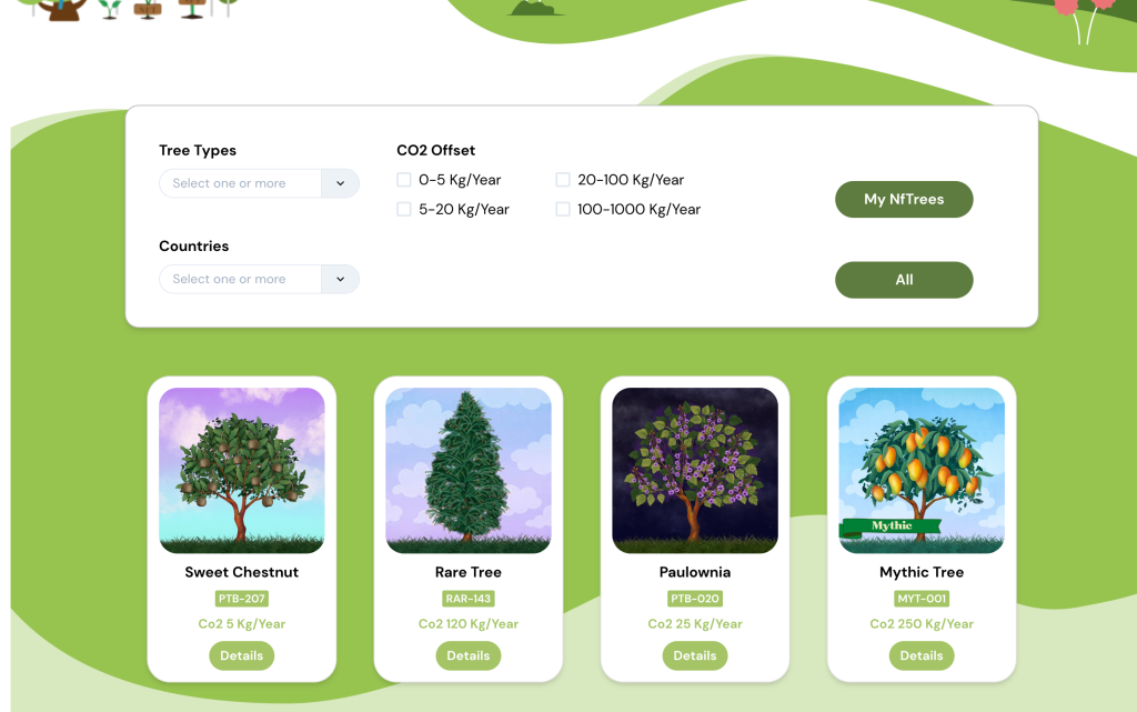 NFTrees