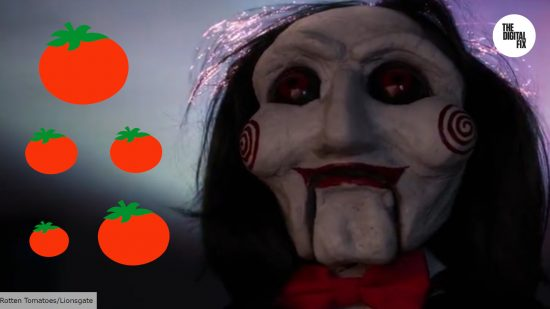 La puntuación de Saw X Rotten Tomatoes debuta como la más alta de toda la franquicia de terror