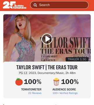 ‘Taylor Swift: The Eras Tour’ se estrena en Rotten Tomatoes