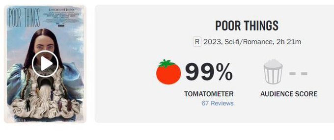 'Poor Things' debuta en Totten Tomatoes