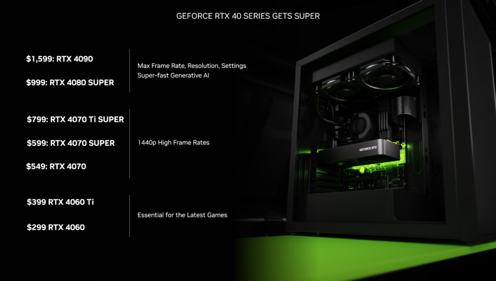NVIDIA GeForce RTX 40 SUPER IA gaming
