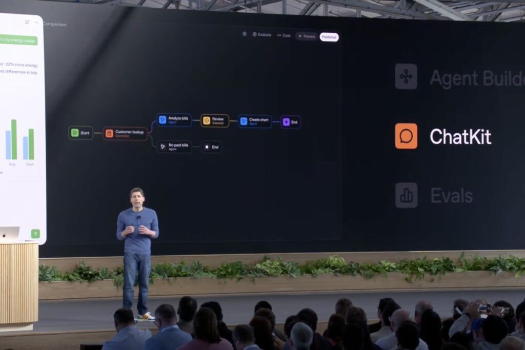 openai agent builder