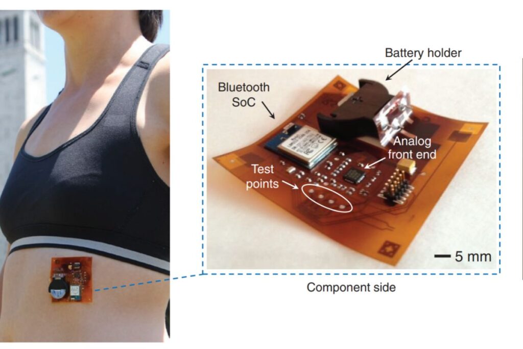 sensores wearables sin cámara - University of Southern California